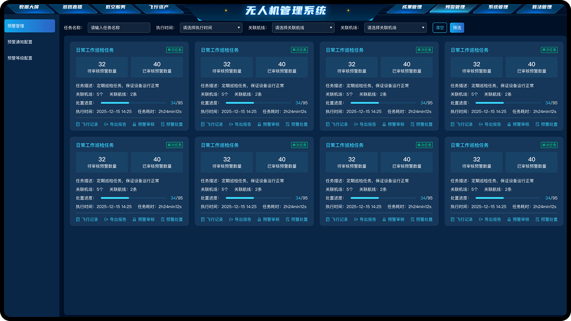 告警列表