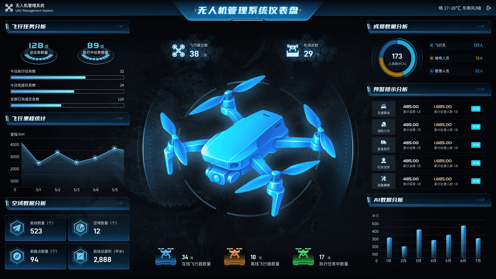 油气管线
