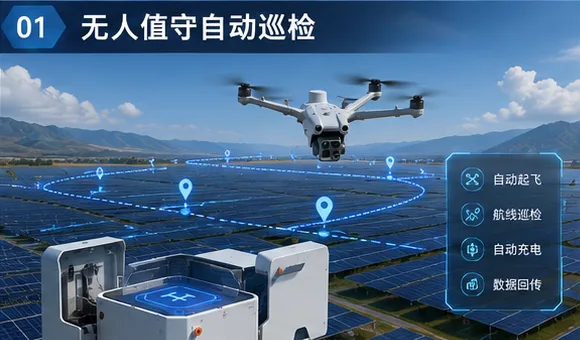 无人值守自动巡检
